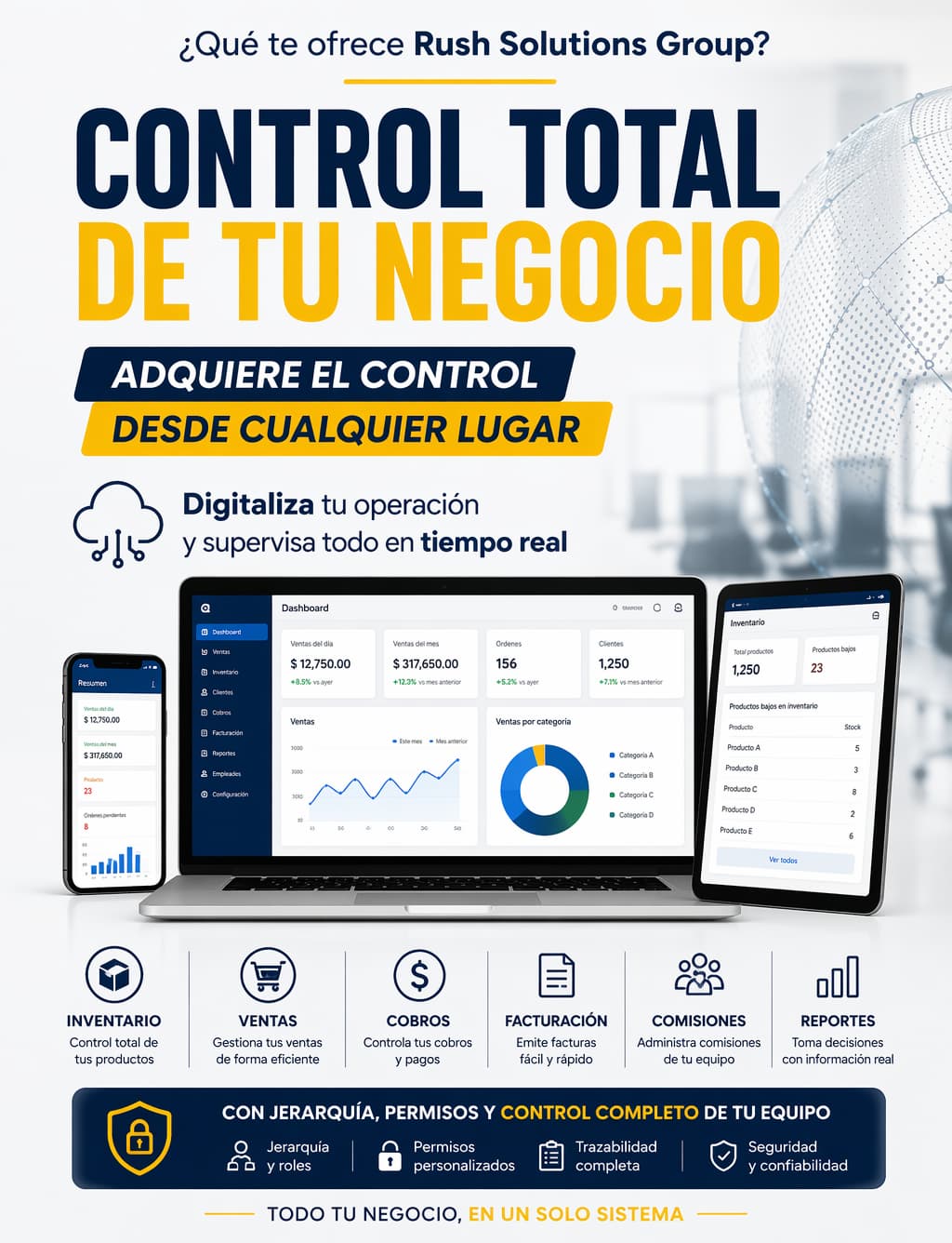 Sistema de digitalización y control operativo para negocios