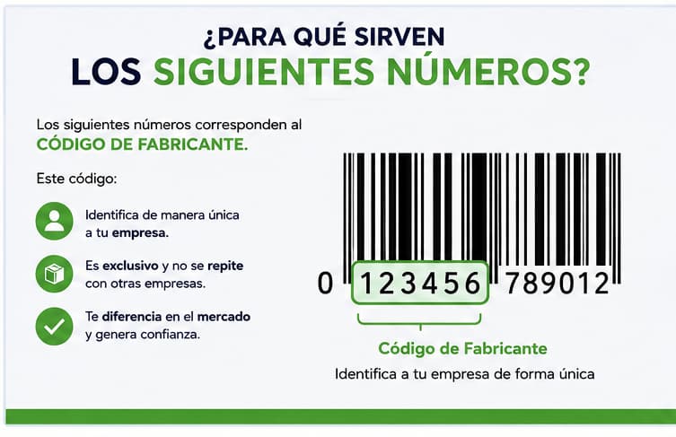 Código de fabricante en barra UPC GS1